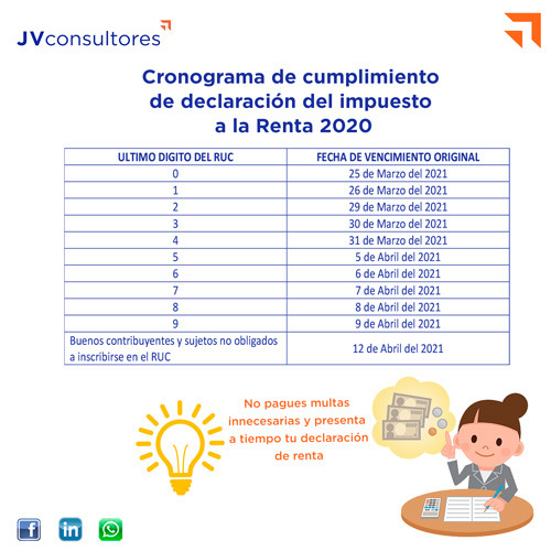 DECLARACION ANUAL DE RENTA EJERCICIO 2020